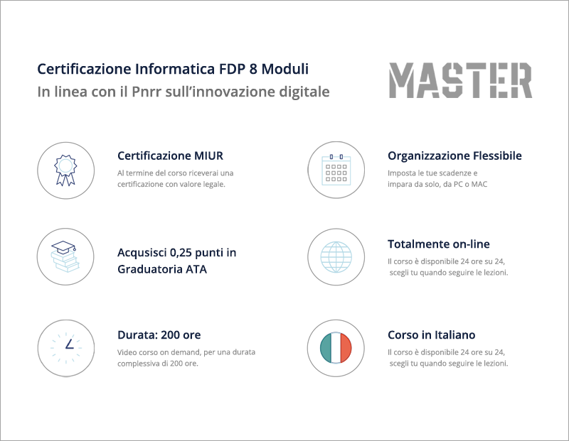 Corso FDP 8 Moduli ATA