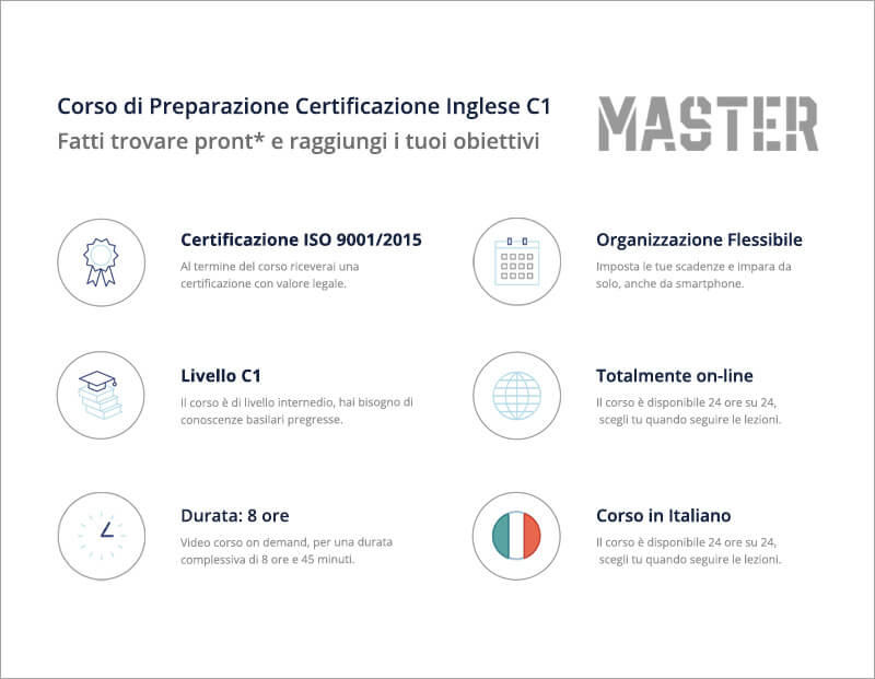 Corso di preparazione certificazione inglese livello c1