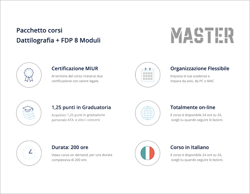 Pacchetto corsi Dattilografia e FDP 8 Moduli