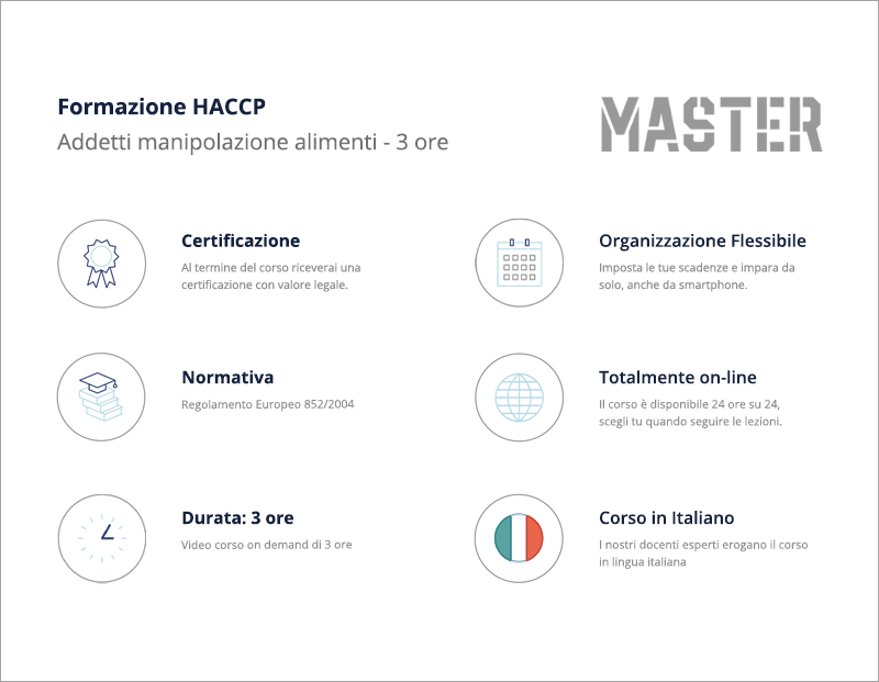 Formazione HACCP per addetti manipolazione alimenti - 3 ore