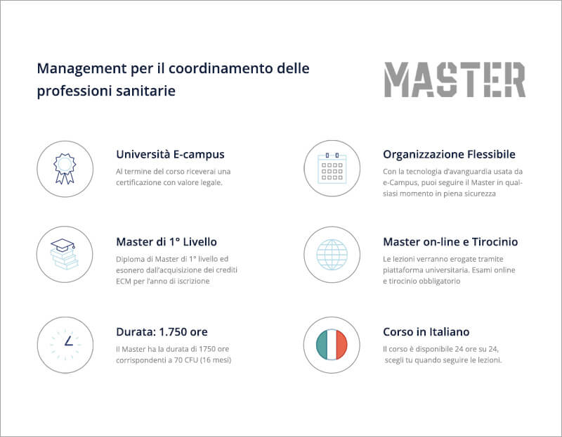 Master in Management per il coordinamento delle professioni sanitarie