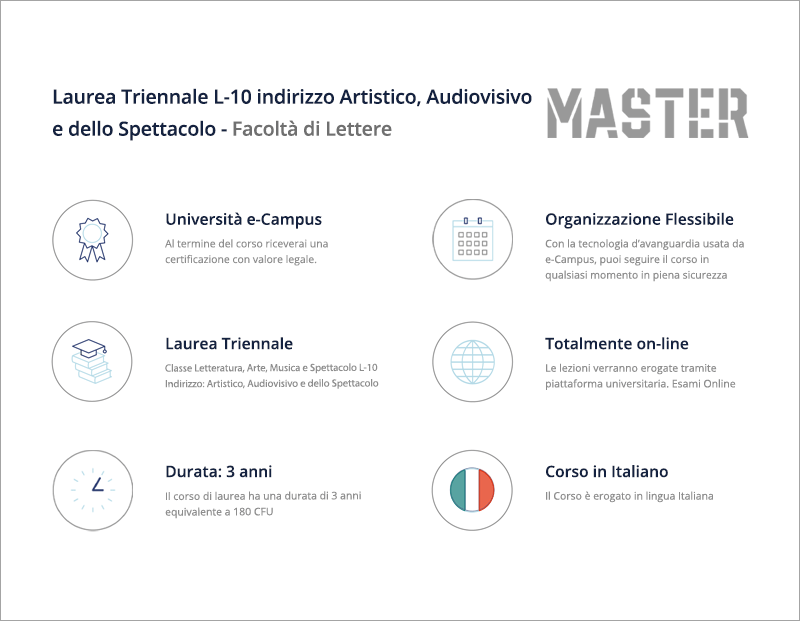 Letteratura, Arte, Musica e Spettacolo - indirizzo Artistico, Audiovisivo e dello Spettacolo