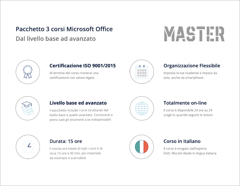 Corso Microsoft Office (Word | PowerPoint | Excel)