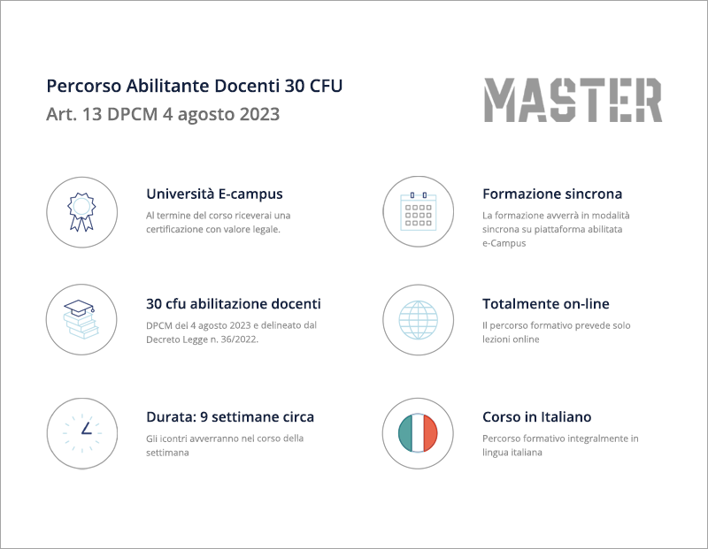 Abilitazione docenti 30 CFU art.13