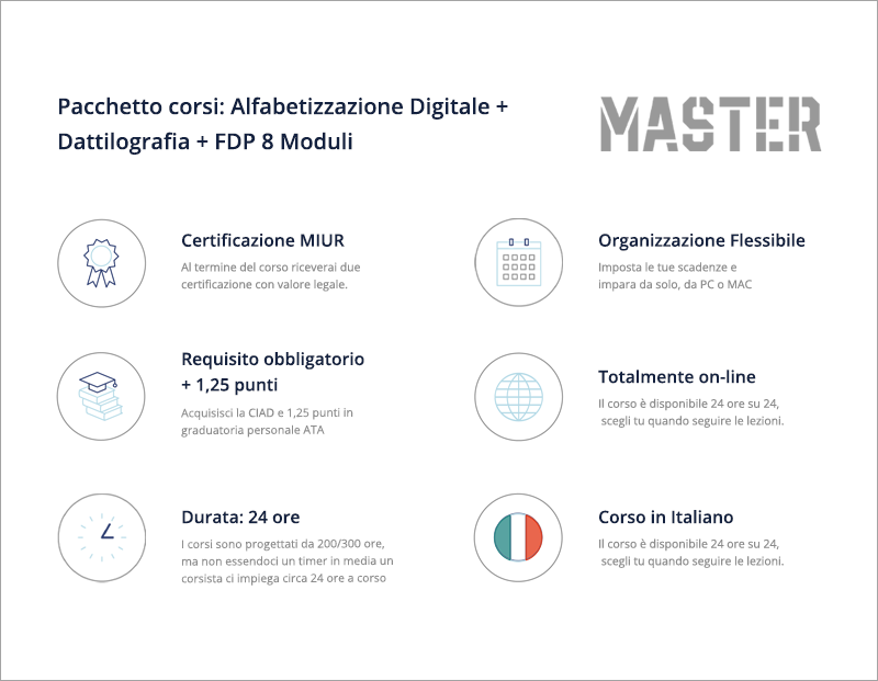 Pacchetto Certificazioni Personale ATA