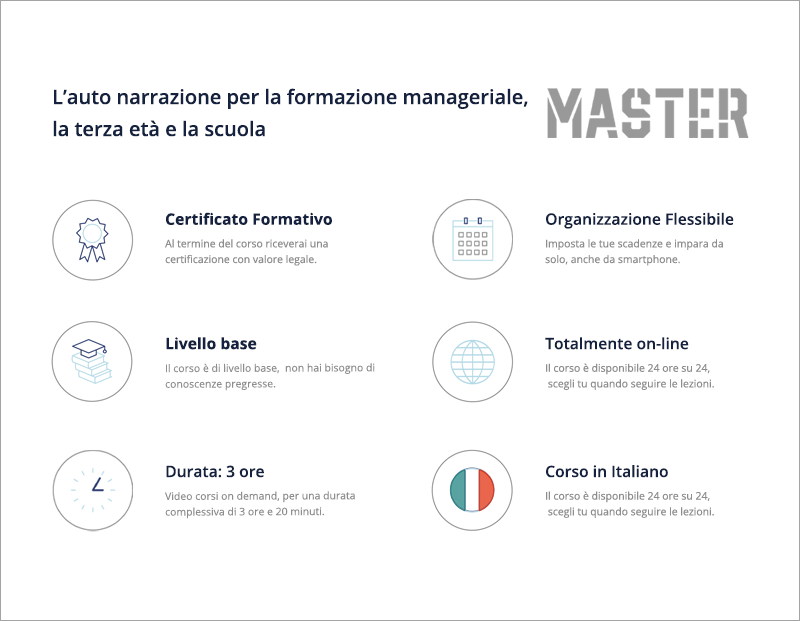 L’auto narrazione per la formazione manageriale, la terza età e la scuola