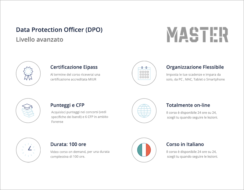 Certificazione Data Protection Officer (DPO) Eipass