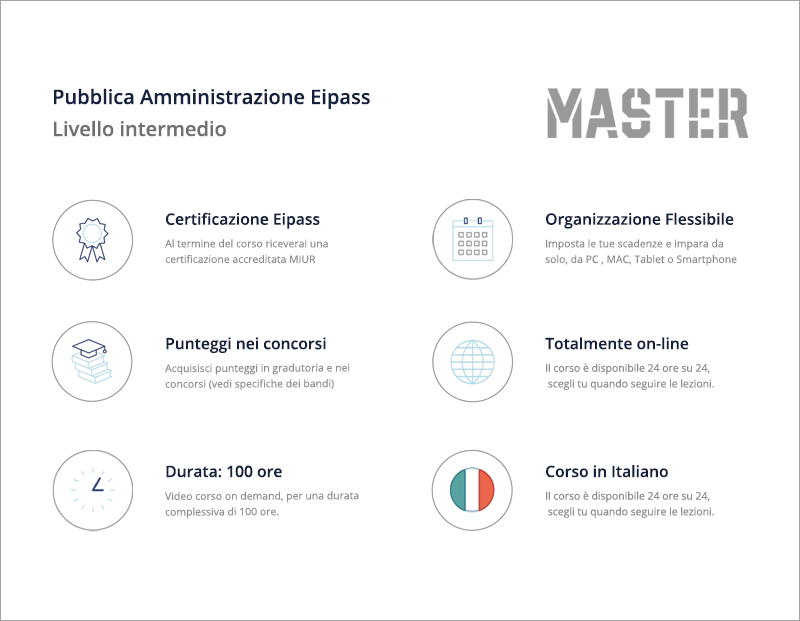 Certificazione Pubblica Amministrazione Eipass