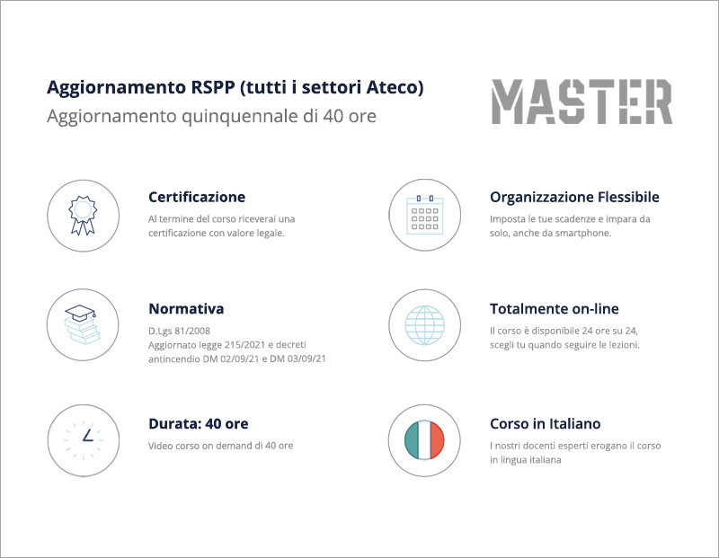 Aggiornamento RSPP 40 ore