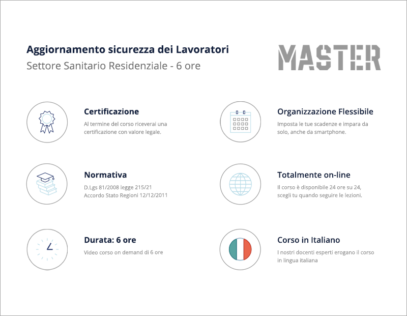 Aggiornamento Lavoratori Settore Sanitario Residenziale - 6 ore