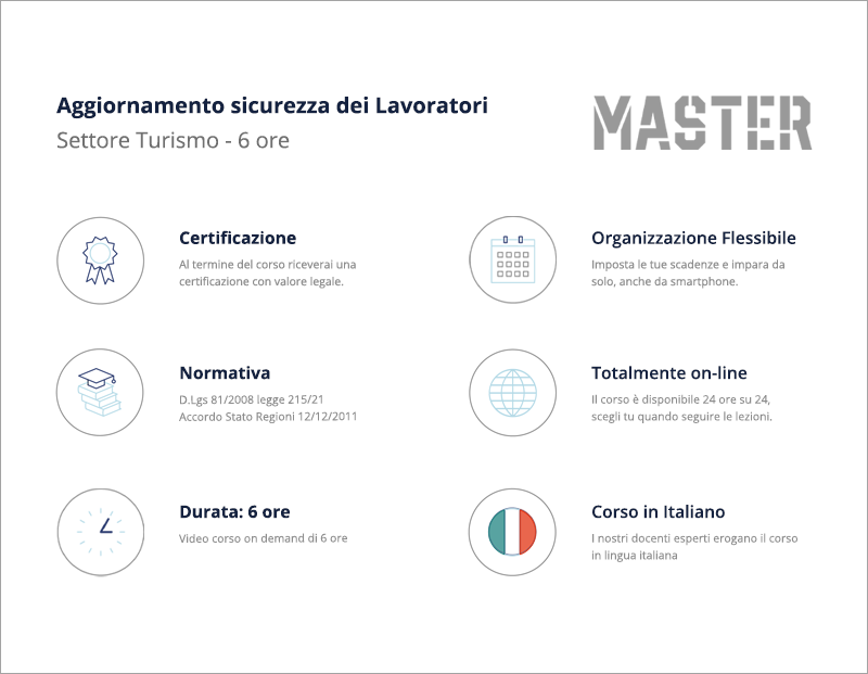 Aggiornamento Lavoratori Turismo - 6 ore
