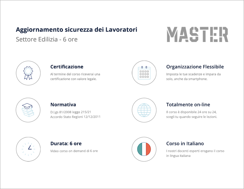Aggiornamento Lavoratori Settore Edilizia - 6 ore