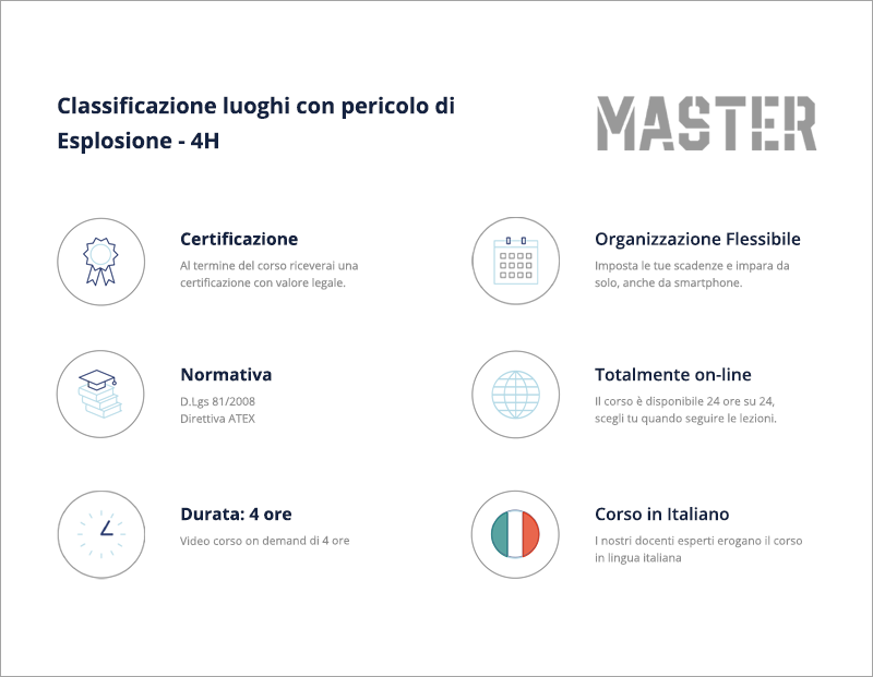 Classificazione luoghi con pericolo di esplosione ATEX - 4H