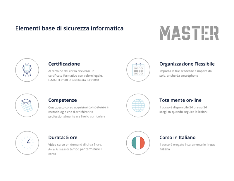 Elementi base di sicurezza informatica