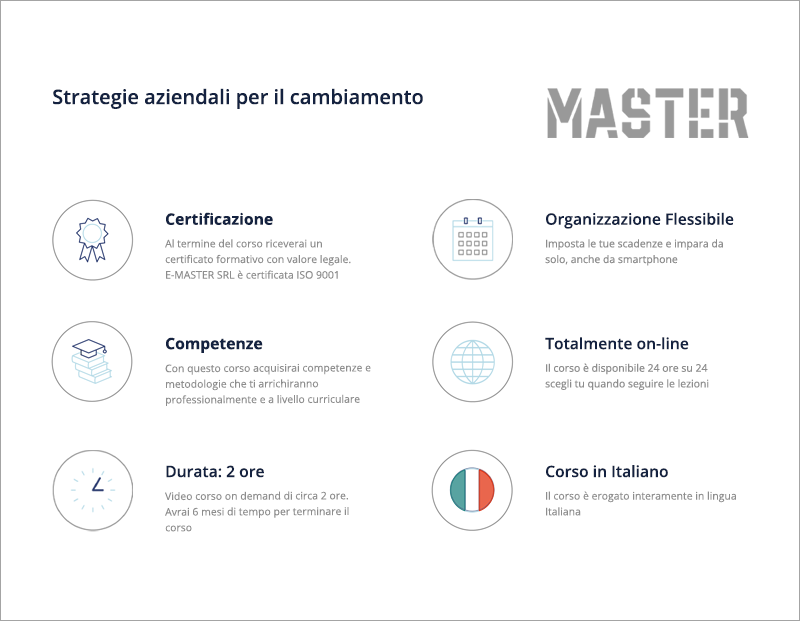 Strategie aziendali per il cambiamento