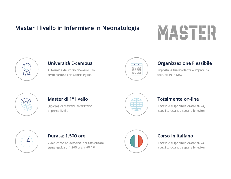 Master in Infermiere in Neonatologia