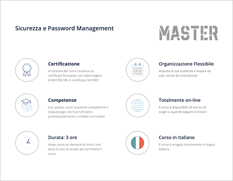 Sicurezza e password management
