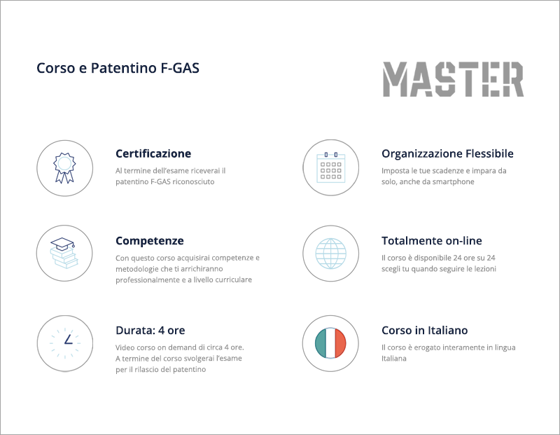 Corso ed esame per Patentino F-GAS