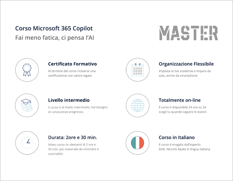Microsoft 365 Copilot